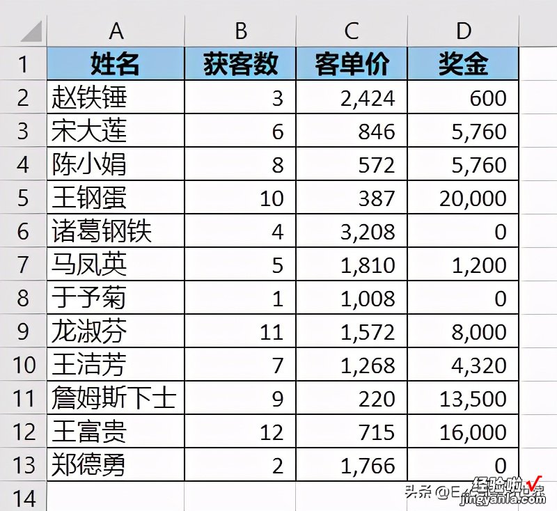 Excel – 制作一个开关，根据需要显示或隐藏数据条