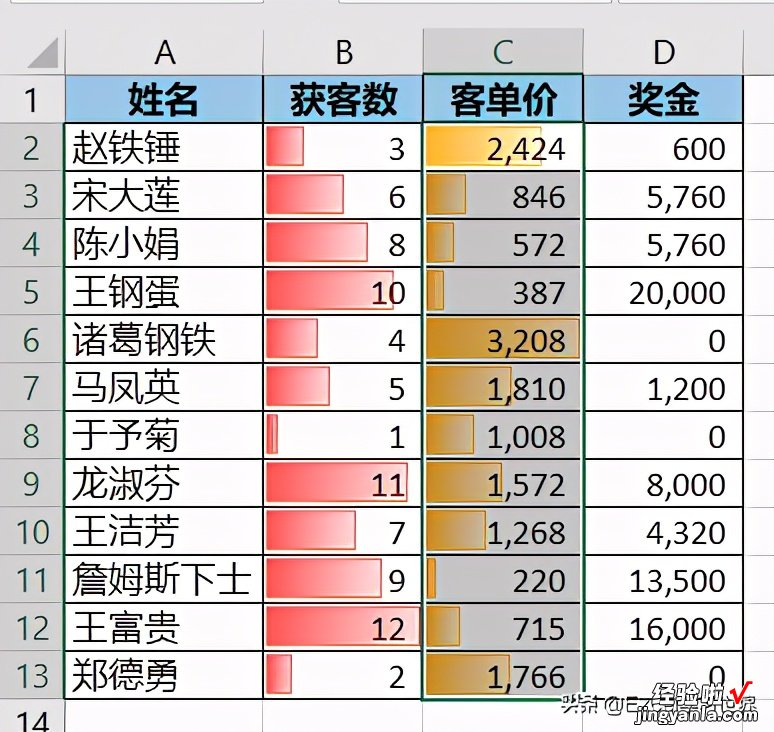 Excel – 制作一个开关，根据需要显示或隐藏数据条