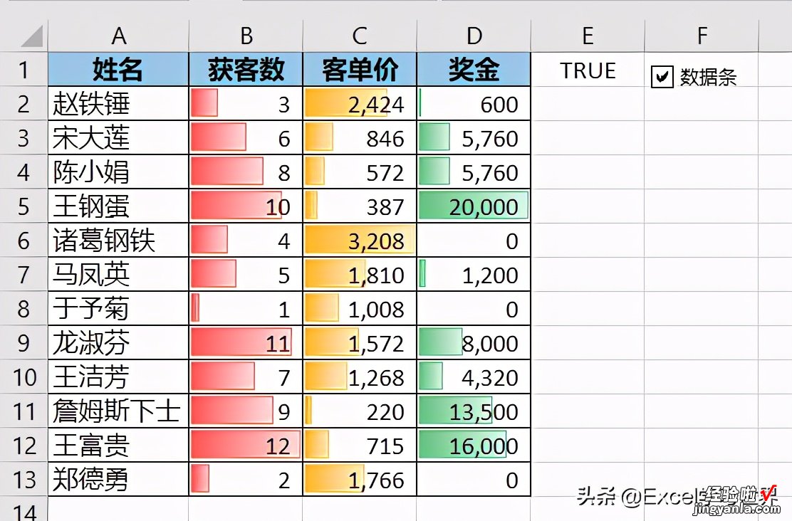 Excel – 制作一个开关，根据需要显示或隐藏数据条