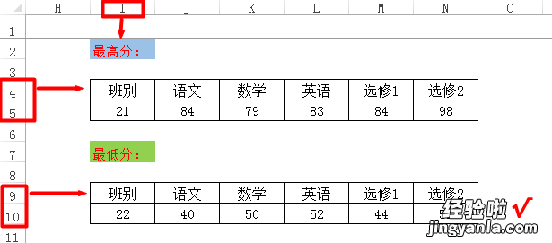 老师必会：学生成绩最高分、最低分的快速查询方法