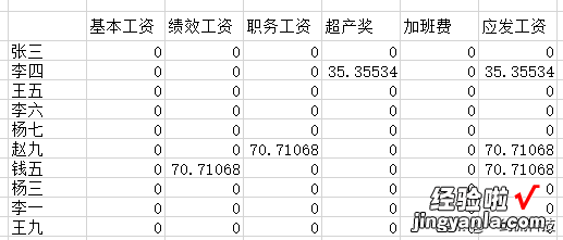 EXCEL：真开心，用合并计算就可以解决烦人的数据校对问题