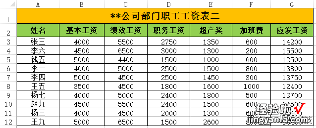 EXCEL：真开心，用合并计算就可以解决烦人的数据校对问题