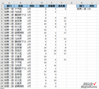 用了 Excel PQ，让多条件复合查找变得既简单又规整