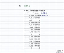 使用对数函数log、log10、ln