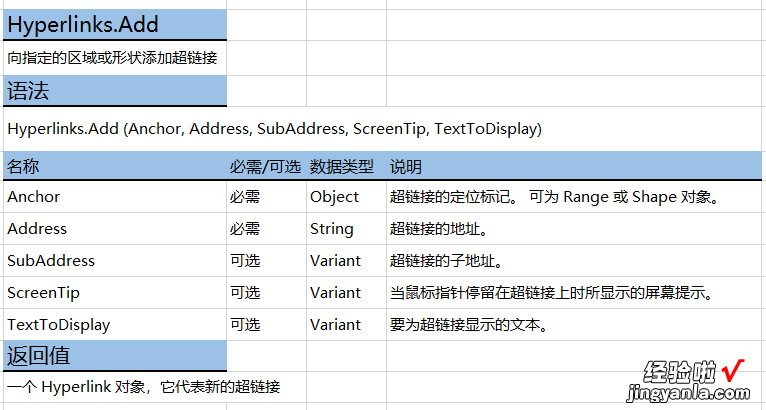 如何用vba代码创建超链接，把这个方法学会，就懂了