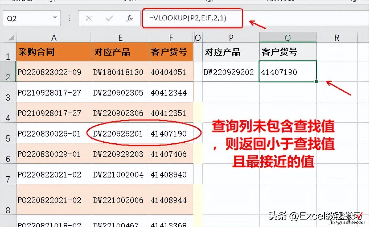 vlookup函数怎么使用？快速了解vlookup函数的使用方法和常规公式