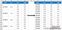 老板让取消100个合并单元格并填充内容，同事挠头，我瞬间解决