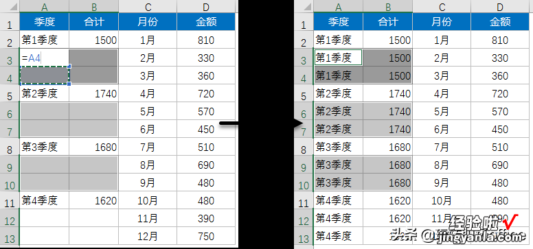 老板让取消100个合并单元格并填充内容，同事挠头，我瞬间解决