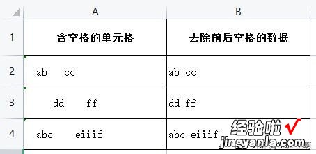 清除Excel文本空格，trim函数轻松搞定