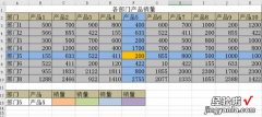 Excel | INDEX、VLOOKUP、HLOOKUP、LOOKUP行列交叉数值查找