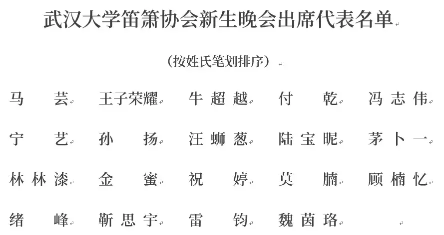 领导让我马上排好一份上百个名字的名单，于是我慌了……