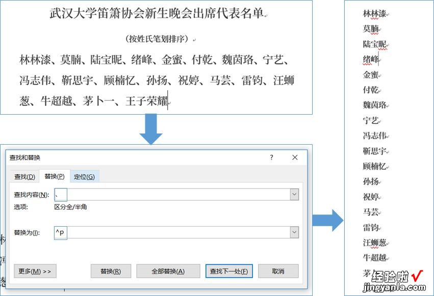 领导让我马上排好一份上百个名字的名单，于是我慌了……