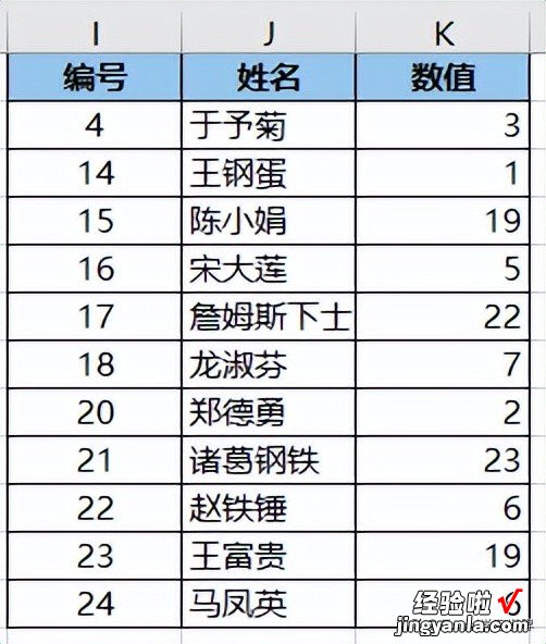 没有高阶 Excel 函数也没事，去重留最下方的行，最基础的公式就行