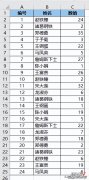 没有高阶 Excel 函数也没事，去重留最下方的行，最基础的公式就行