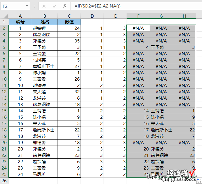 没有高阶 Excel 函数也没事，去重留最下方的行，最基础的公式就行