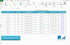 太好用了，HyperLink函数，制作超链接方便快捷又高效