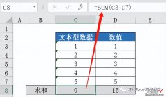 如何将文本型数据转为数值，我整理了四种方法