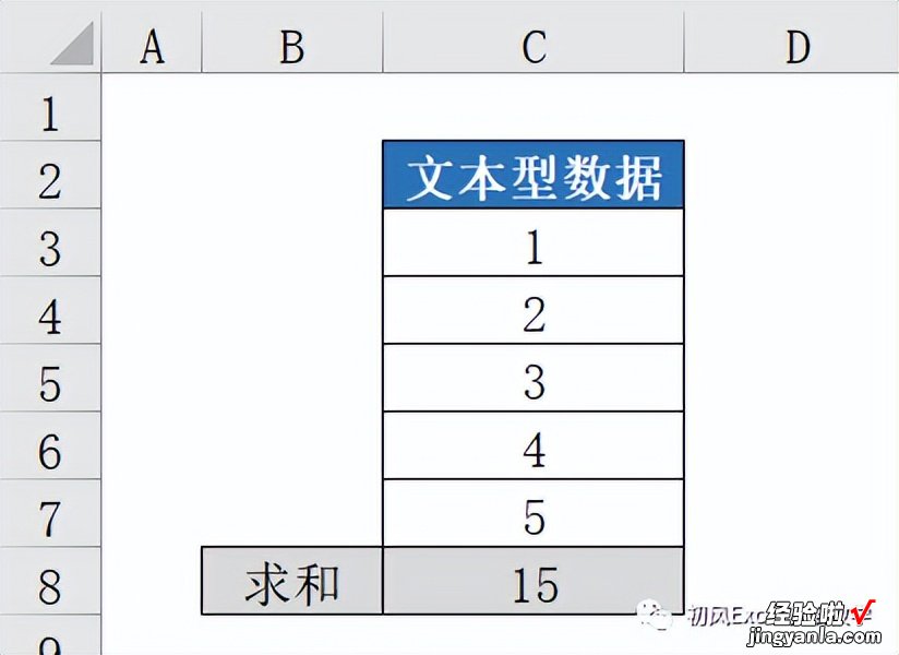 如何将文本型数据转为数值，我整理了四种方法