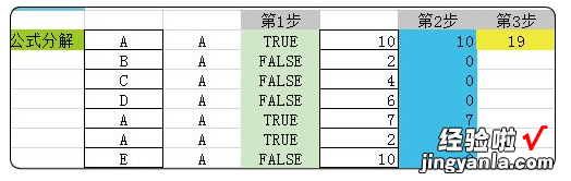 这两个乘积函数技巧，办公时特别实用，但擅长的人不多