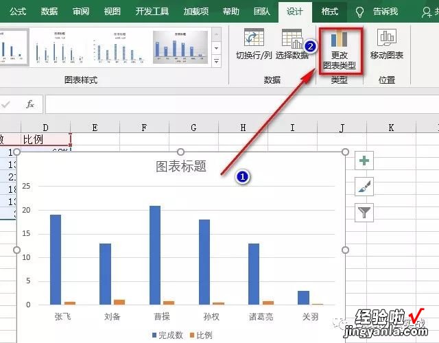 组合图表怎么玩-柱形百分比图