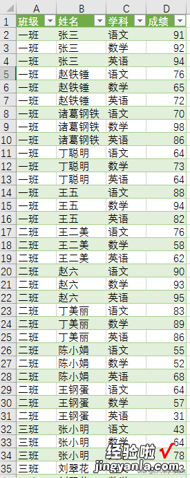 Excel – 有了它，再奇葩的源数据表也能瞬间改规范喽