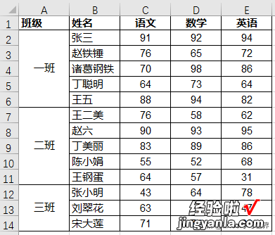 Excel – 有了它，再奇葩的源数据表也能瞬间改规范喽