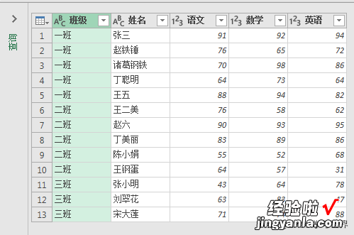 Excel – 有了它，再奇葩的源数据表也能瞬间改规范喽