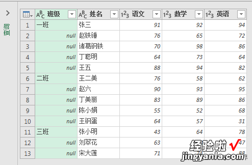 Excel – 有了它，再奇葩的源数据表也能瞬间改规范喽