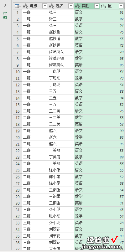 Excel – 有了它，再奇葩的源数据表也能瞬间改规范喽