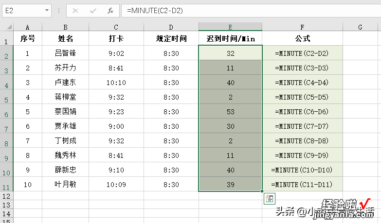 获取时间的分钟数MINUTE函数应用技巧