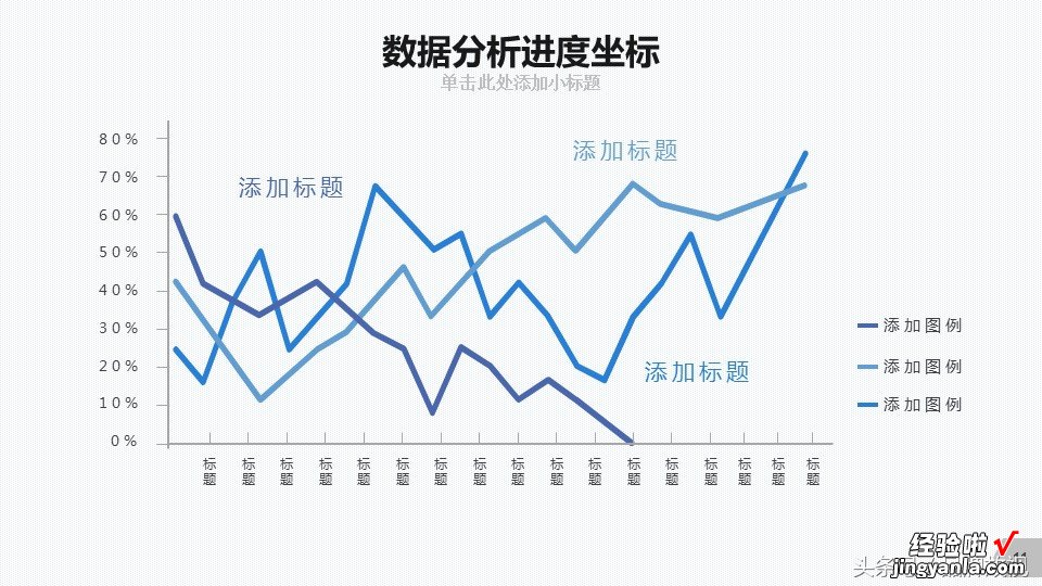 大数据存储分析太复杂，PPT模板是一个很好辅助展示手段