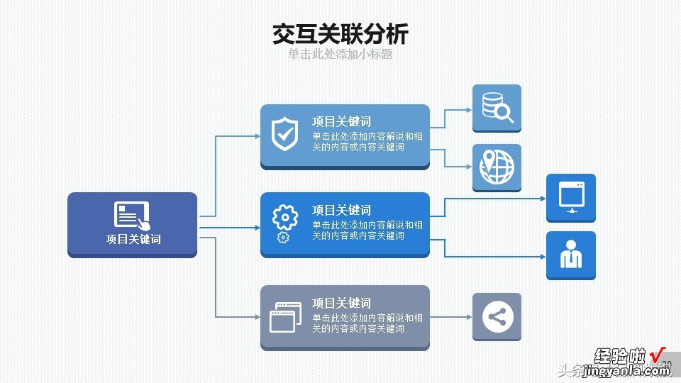 大数据存储分析太复杂，PPT模板是一个很好辅助展示手段