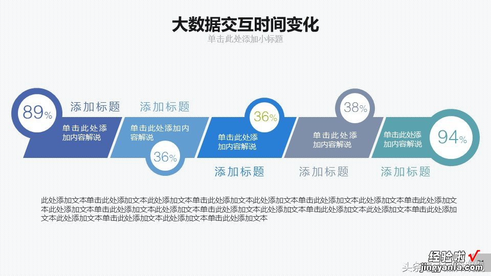 大数据存储分析太复杂，PPT模板是一个很好辅助展示手段