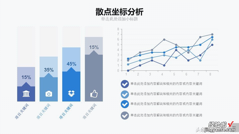 大数据存储分析太复杂，PPT模板是一个很好辅助展示手段