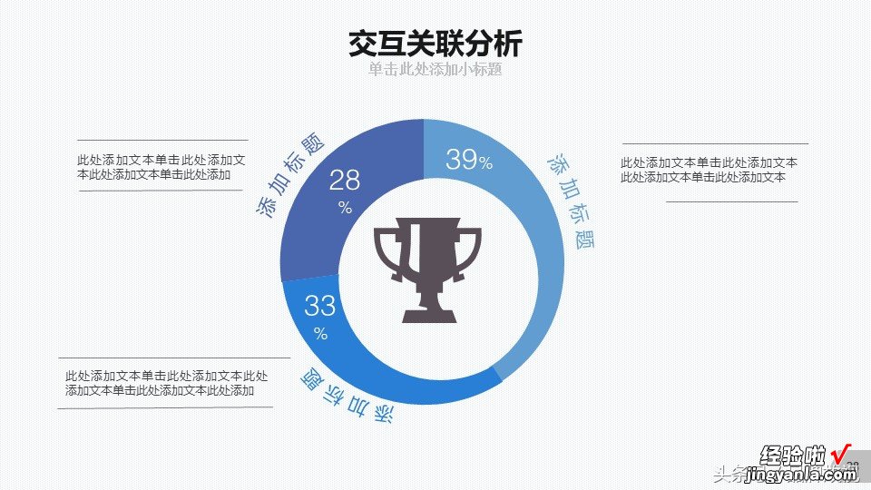 大数据存储分析太复杂，PPT模板是一个很好辅助展示手段