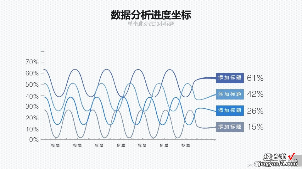 大数据存储分析太复杂，PPT模板是一个很好辅助展示手段