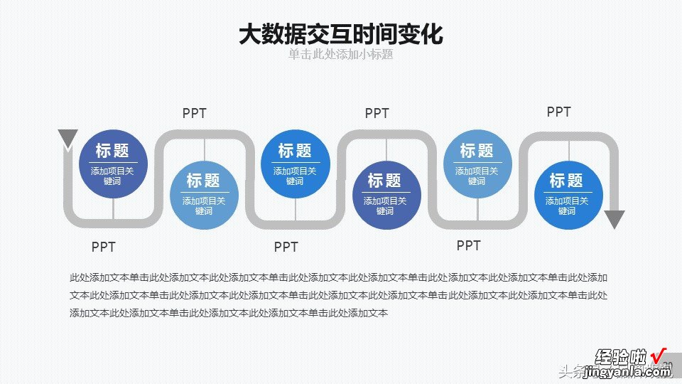 大数据存储分析太复杂，PPT模板是一个很好辅助展示手段