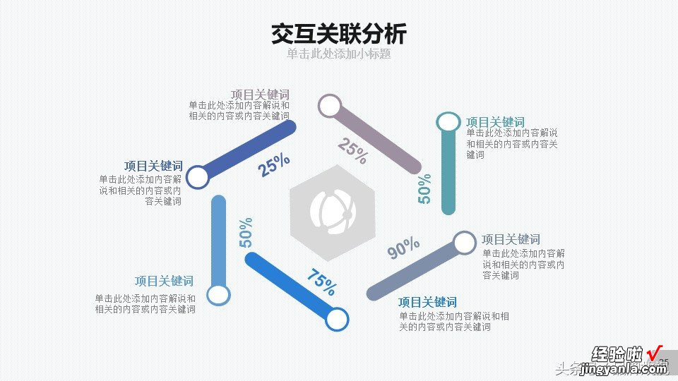 大数据存储分析太复杂，PPT模板是一个很好辅助展示手段