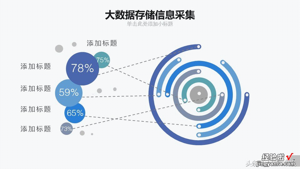 大数据存储分析太复杂，PPT模板是一个很好辅助展示手段