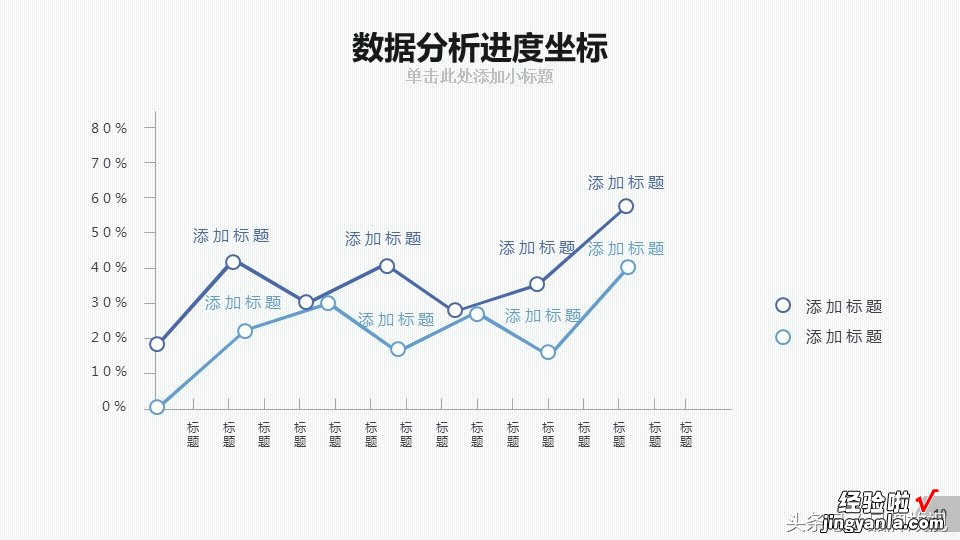 大数据存储分析太复杂，PPT模板是一个很好辅助展示手段