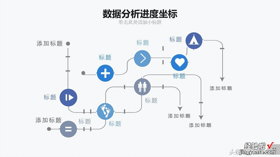 大数据存储分析太复杂，PPT模板是一个很好辅助展示手段