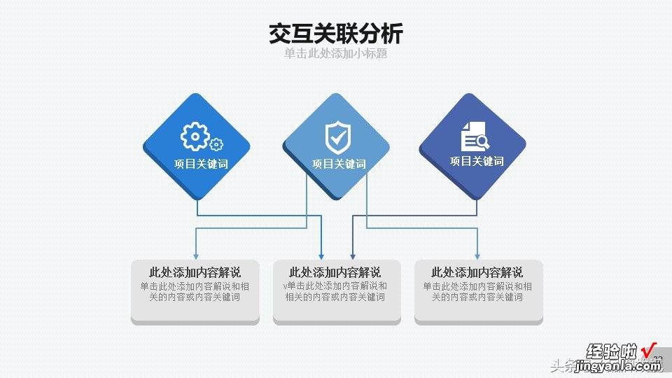 大数据存储分析太复杂，PPT模板是一个很好辅助展示手段