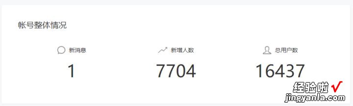 因为微信打乱了时间轴，让我每月无形损失了1000元