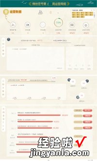 因为微信打乱了时间轴，让我每月无形损失了1000元