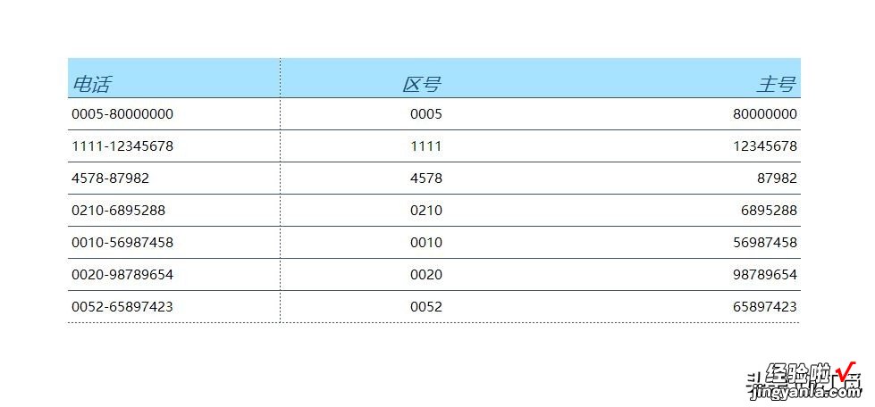 怎样把一个单元格内容拆分到多个单元格，这篇文章讲的明明白白