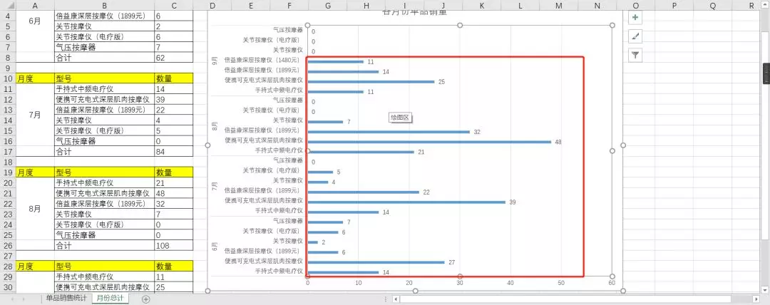 图表问题不会弄？来看看这个，快速找到解决方法