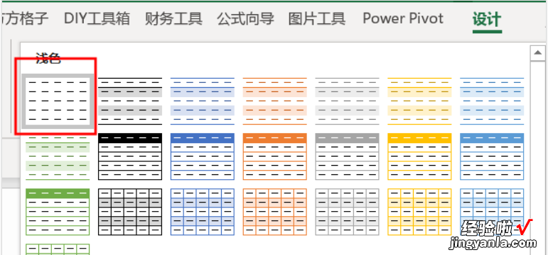 图表问题不会弄？来看看这个，快速找到解决方法