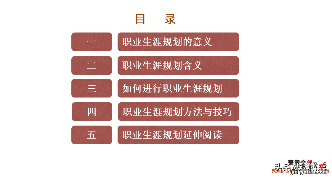 46页 干货！职业生涯规划课件全文