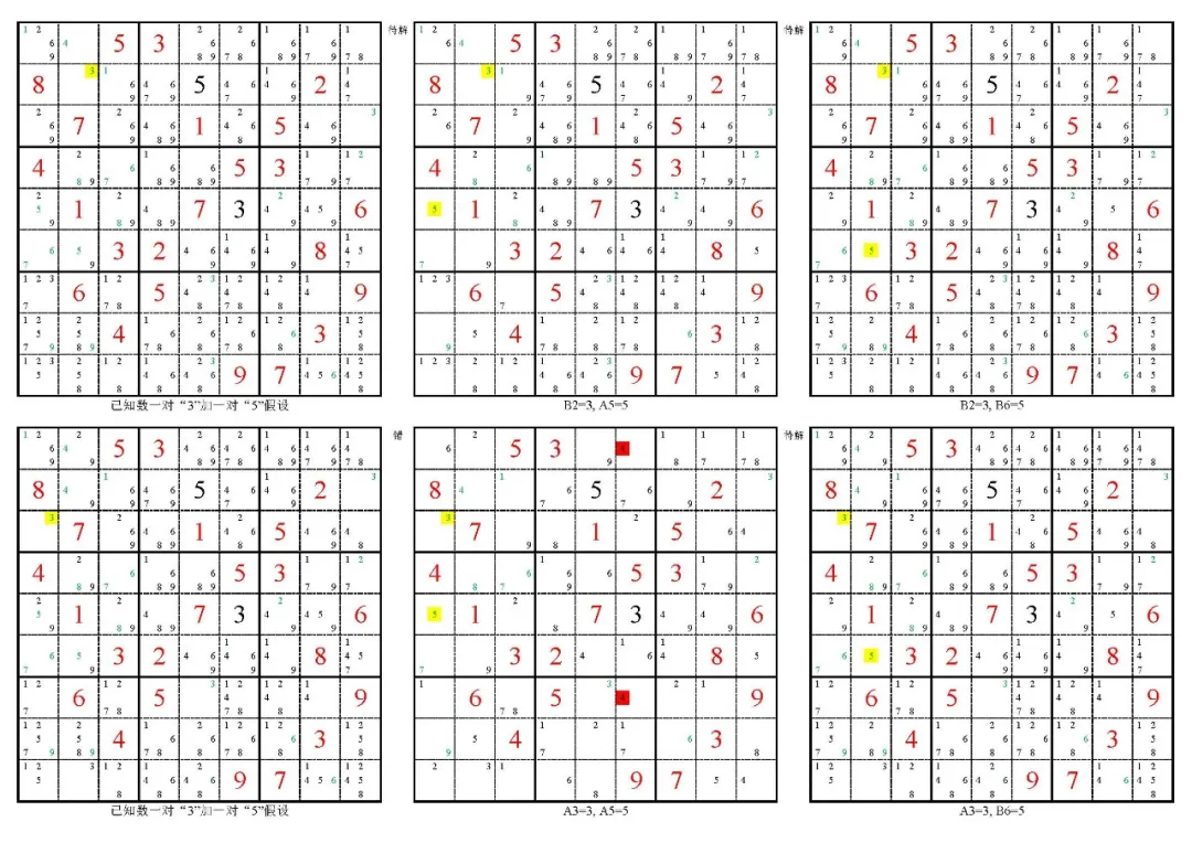 烧脑吐血数独世界第三难题解析