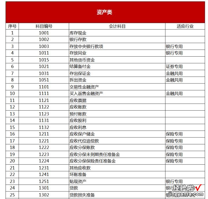 办公室35岁的王会计，做的财务账簿管理系统那叫一个牛！太实用了